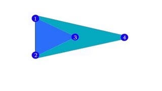 How to make 4 control fields in Ingress  Efficient Linking [upl. by Hallee978]