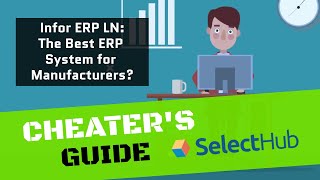 Infor LN Review 2024  The Best ERP System for Manufacturers [upl. by Ingham]