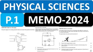 MEMO PHYISCAL SCIENCES P1 2024 PRELIM EXAM GRADE 12 GAUTENG PROVINCE THUNDEREDUC [upl. by Aicemak]