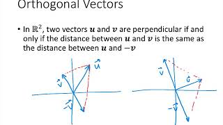 Linear Algebra  Lecture 37  Inner Product Length and Orthogonality [upl. by Alebasi962]