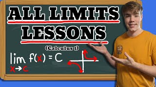 Complete Guide to Limits in Calculus 1 [upl. by Ecitnerp]