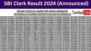 SBI Clerk Result 2024  Check SBI Clerk prelims Result here [upl. by Iteerp]