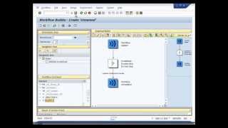 How to create SAP Workflow Using Purchase Order scenario in sdn wiki post [upl. by Jorgan]