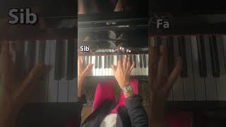 FRANCE GALL  PIANO DEBOUT 🎹 TUTO  Piano Facile [upl. by Nomrac]