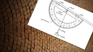 What is a Clinometer [upl. by Trudie64]