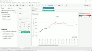 Tableau World Map CO2 Emission [upl. by Weathers]