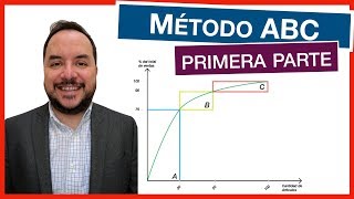 Conoce PASO a PASO el Método ABC de Control de Inventarios📦 Parte1  Administración de Almacenes 8 🏠 [upl. by Dnalram]