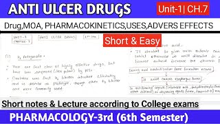 Pharmacology of Anti ulcer drugs  Omeprazole PPI Sucrlfate Antacids  L7 Unit1 PharmacologyIII [upl. by Enorel980]