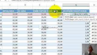 Excel En Düşük Fiyatı Veren Firmayı Bulmak [upl. by Enirehtak]