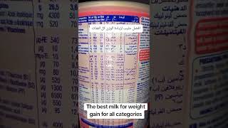 The best milk for weight gain for all categories [upl. by Itagaki]