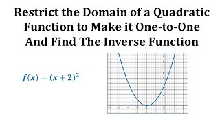 Ex Restrict the Domain to Make a Function 1 to 1 Then Find the Inverse [upl. by Khano]