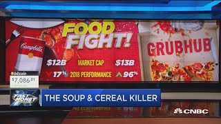 Grubhub just passed Campbell Soup in market cap [upl. by Elocin]