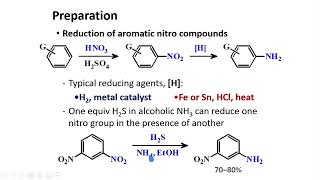 How to prepare ammonium chloride reagent in laboratory [upl. by Drofyar900]