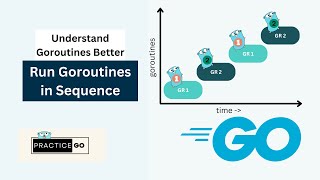 Conquering Concurrency Run Golang Goroutines in Sequence [upl. by Ainerol]