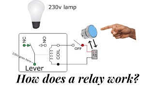 How does a relay work [upl. by Nanni]