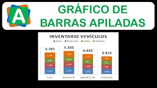 Gráfico de barras apiladas en Excel [upl. by Nnylyak]