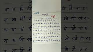 Learn Marathi Barakhadi Writing Practice मराठी बाराखडी लेखन part4 Thepearlcalligraphy [upl. by Felt212]