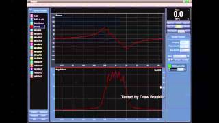 Behringer X32  GEQ vs TruEQ Graphic Equalizers in Smaart [upl. by Helge]