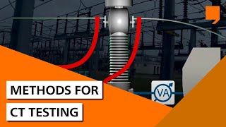 Methods for current transformer testing [upl. by Baras]