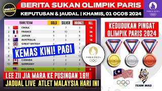 BADMINTON MALAYSIA Mara ke Suku Akhir Kemas Kini Kedudukan Pingat OLIMPIK PARIS 2024 Hari ini [upl. by Eessac]