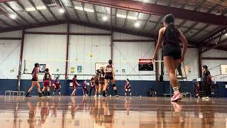 moorebank vs chester hill zone knockouts [upl. by Dloniger899]