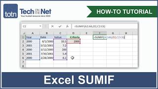 How to use the SUMIF function in Excel [upl. by Aicenad10]