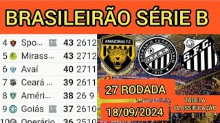 TABELA CLASSIFICAÇÃO DO BRASILEIRÃO 2024  CAMPEONATO BRASILEIRO HOJE 2024 BRASILEIRÃO 2024 SÉRIE B [upl. by Brigitta678]