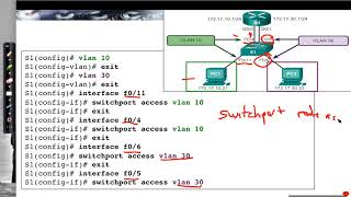 Legacy Inter VLAN Routing [upl. by Illac]