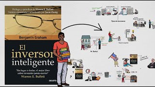 💡 EL INVERSOR INTELIGENTE de Benjamin Graham RESUMEN animado del libro en Español  RESEÑA 2021 [upl. by Retsila]