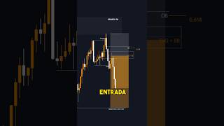 ESTRATEGIA EN LA SESIÓN DE NEWYORK SMC x ICT smc trading ict bitcoin tradinginstitucional [upl. by Naz]