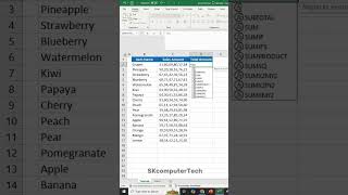 How To Get Amount Total In MS Excel Tips and Tricks excel viralshort skcomputertech [upl. by Pulchi]