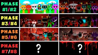 Incredibox Sprunki Mix Phase 1 VS Phase 2 VS Phase 3 VS Phase 4 VS Phase 5 VS Phase 6 VS Phase 7 amp 8 [upl. by Lananna478]