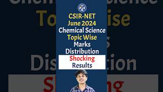 CSIR NET Chemistry June 2024 Marks Distribution  CSIR NET June 2024 Chemical Science Marks Analysis [upl. by Cleres3]