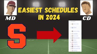 Easiest Schedules in College Football  Syracuse [upl. by Choo]