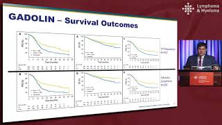 Debate Is obinutuzumab superior to rituximab in lymphoma  Yes [upl. by Janice]