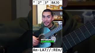 ARPEGIOS EN GUITARRA  Como tocar clasesdeguitarra tutorial guitarra tabs [upl. by Rafferty]