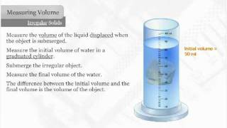 Measuring Regular and Irregular Solids [upl. by Malik]