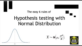 HYPOTHESIS TESTING WITH NORMAL DISTRIBUTION [upl. by Notse]