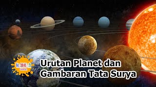 Urutan Planet dan Gambaran dalam sistem Tata Surya [upl. by Dot]