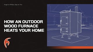 How An Outdoor Wood Furnace Heats Your Home [upl. by Mharba460]