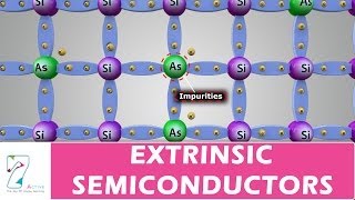 EXTRINSIC SEMICONDUCTORS [upl. by Liakim529]