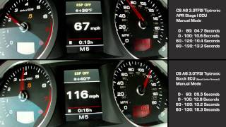 APR Tuned C6 A6 30 TFSI vs Stock 060 0100 60120 amp 60130 [upl. by Papageno330]