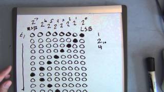 Arduino Shift Register Scanning LEDs effect [upl. by Artenahs675]