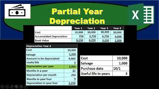 Depreciation  sinking fund  depreciation fund  bbs 1st years  new and old course  part1 [upl. by Templeton880]