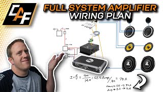 How to plan ELECTRICAL for FULL SYSTEM  5 Channel Amplifier [upl. by Ronacin939]