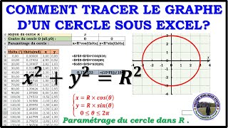 Tracer un cercle sous EXCEL [upl. by Tiffy]