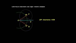 Bisectoarea unui unghi Concurența bisectoarelor interioare ale triunghiului  LectiiVirtualero [upl. by Aimik222]