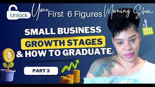 Pt 3 Small Business Growth Stages amp How To Graduate [upl. by Prouty]