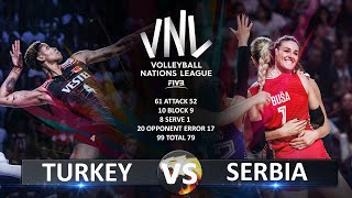 Turkiye vs Serbia  Womens VNL 2023 [upl. by Aerdnaxela561]