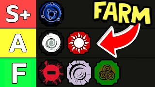 TIER LIST das TOP GENKAIS para FARM do SHINOBI LIFE 2  SHINDO LIFE [upl. by Anyrtak297]